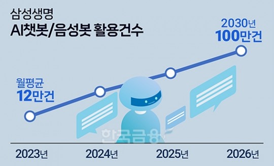 한국금융신문