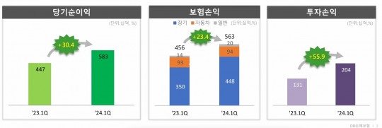 한국금융신문