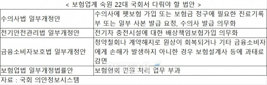 한국금융신문