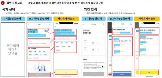 한국금융신문