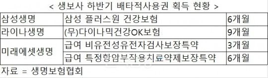 한국금융신문