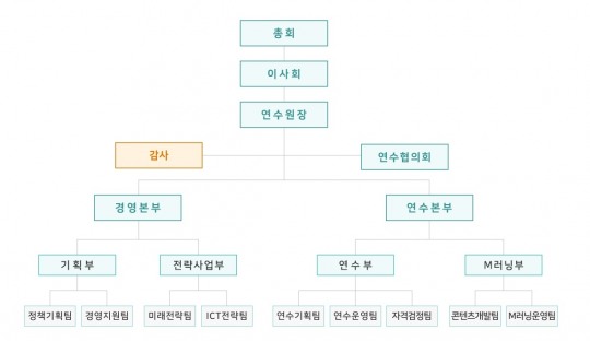 한국금융신문