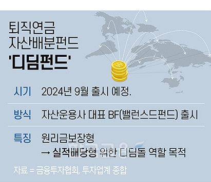 한국금융신문