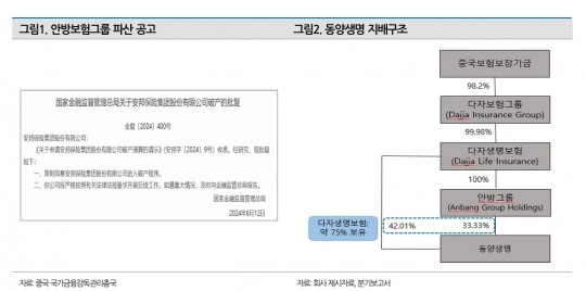 한국금융신문