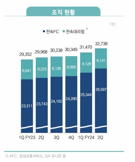 한국금융신문