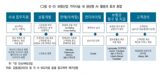 한국금융신문