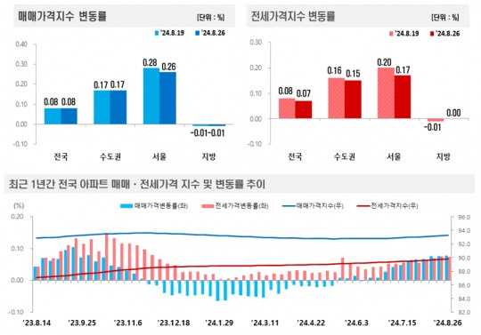 한국금융신문