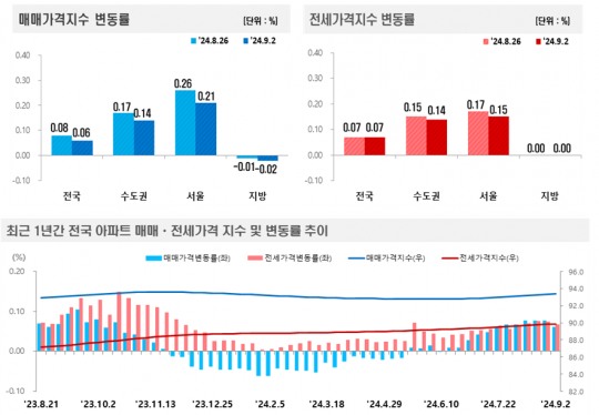 한국금융신문