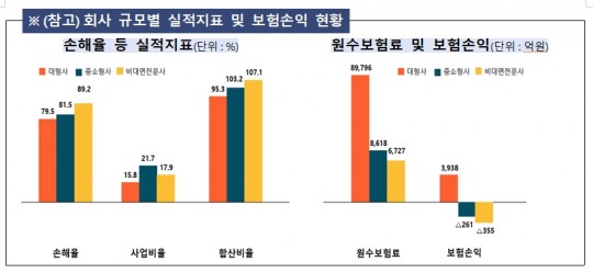 한국금융신문