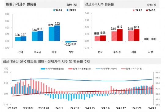 한국금융신문