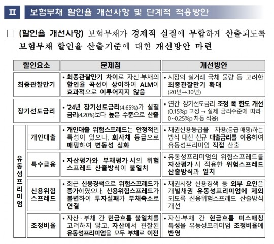 한국금융신문