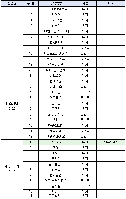 한국금융신문