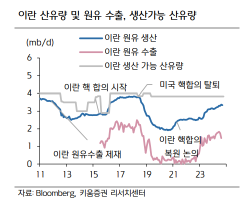 한국금융신문