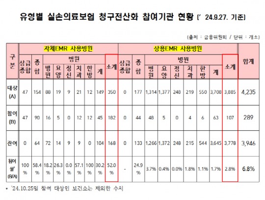 한국금융신문