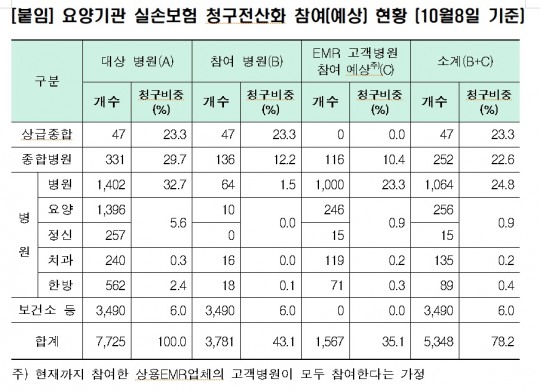 한국금융신문