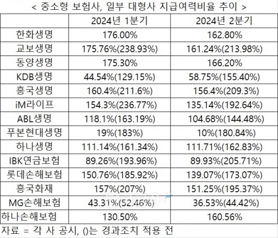 한국금융신문