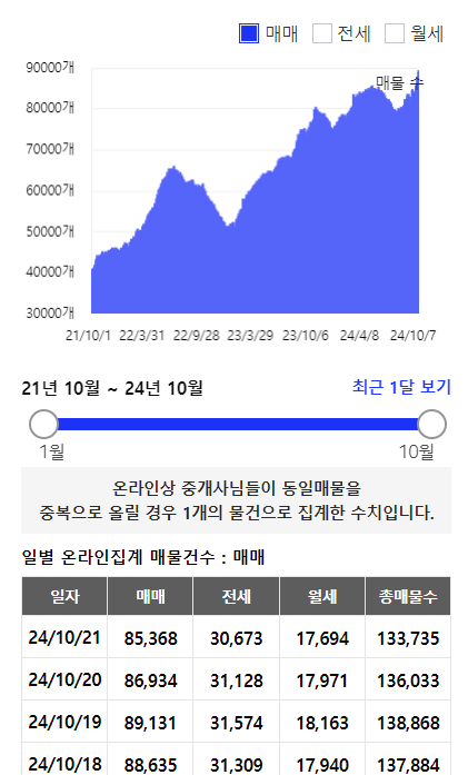 한국금융신문