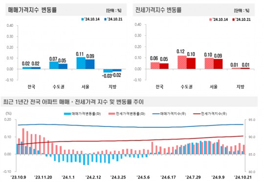 한국금융신문