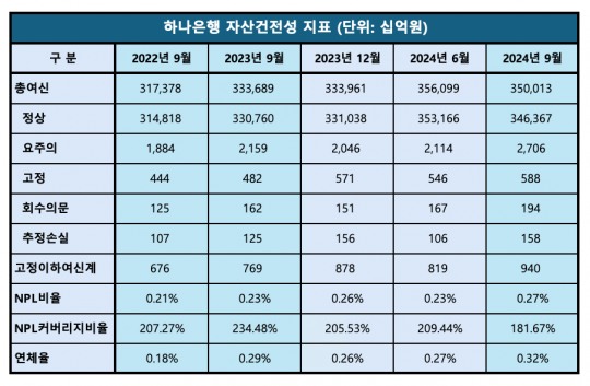 한국금융신문