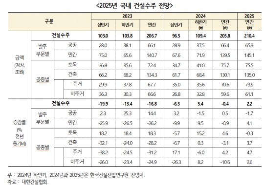 한국금융신문