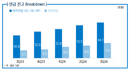 한국금융신문