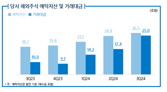 한국금융신문