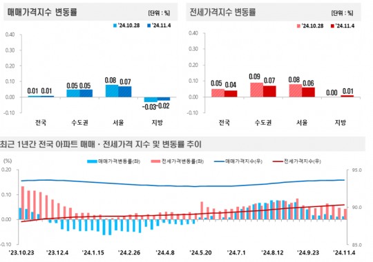 한국금융신문