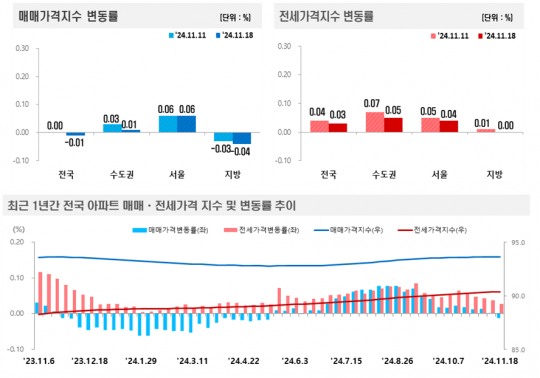 한국금융신문