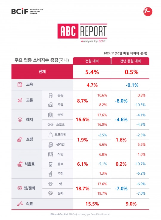 한국금융신문