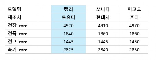 한국금융신문