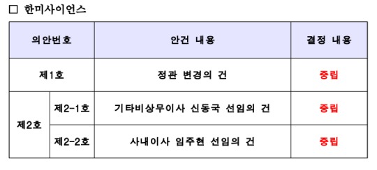 한국금융신문