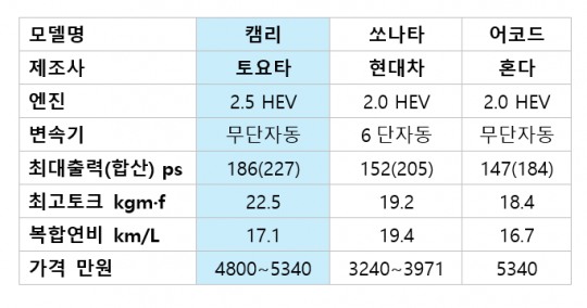 한국금융신문