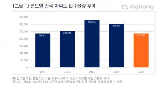 한국금융신문