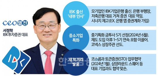 한국금융신문