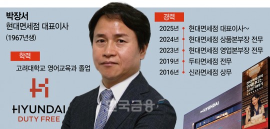 한국금융신문