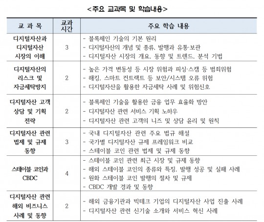 한국금융신문