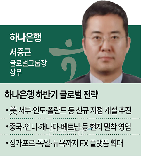 한국금융신문