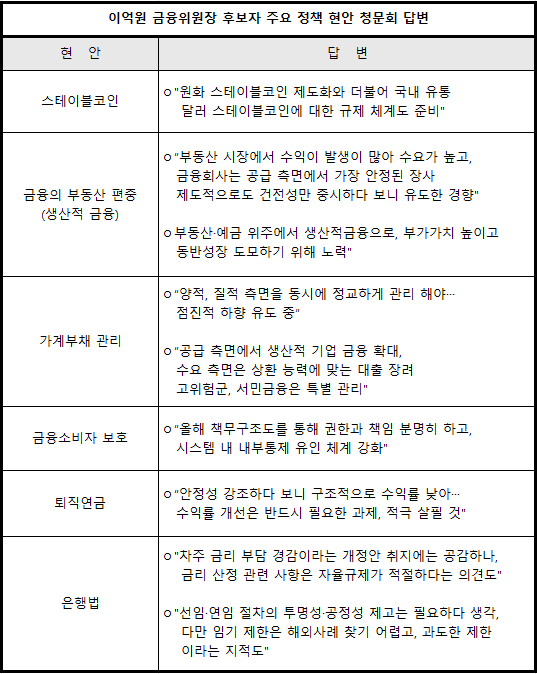 한국금융신문