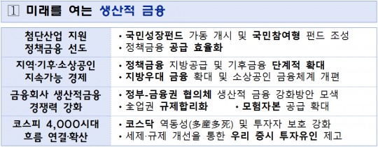 한국금융신문