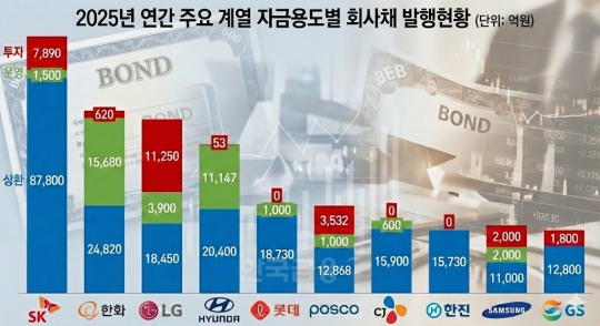 한국금융신문