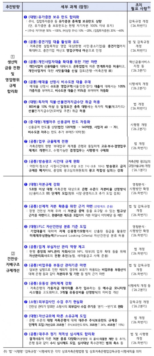 한국금융신문