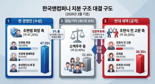 한국금융신문