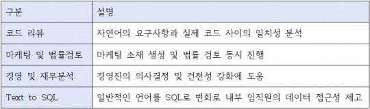 한국금융신문