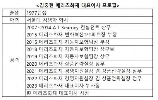한국금융신문