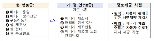 한국금융신문