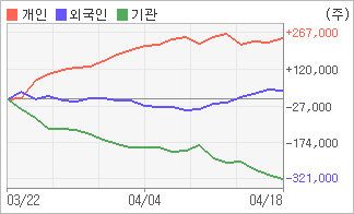 전자신문