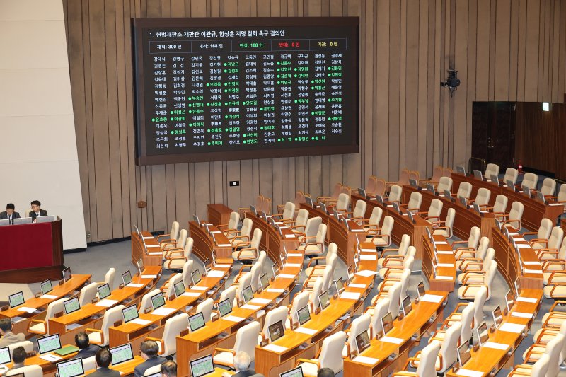 파이낸셜뉴스