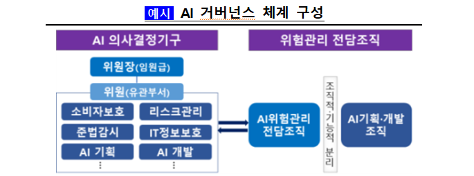 파이낸셜뉴스