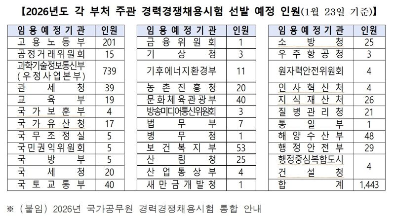 파이낸셜뉴스