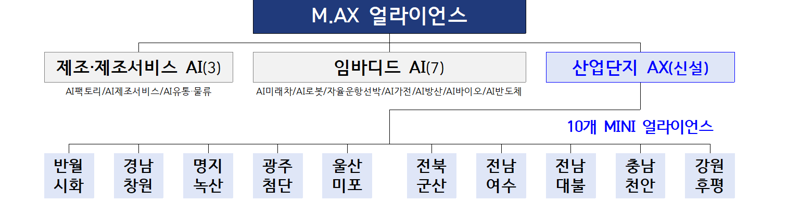 파이낸셜뉴스